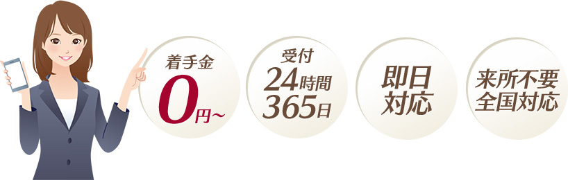 着手金は0円～・24時間受付・365日受付・即日対応します。・来所不要です。全国対応です。